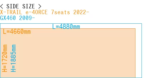 #X-TRAIL e-4ORCE 7seats 2022- + GX460 2009-